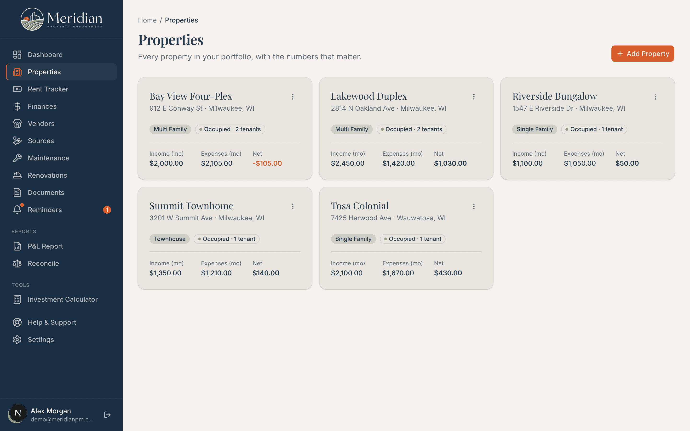 Meridian properties list with per-property performance metrics