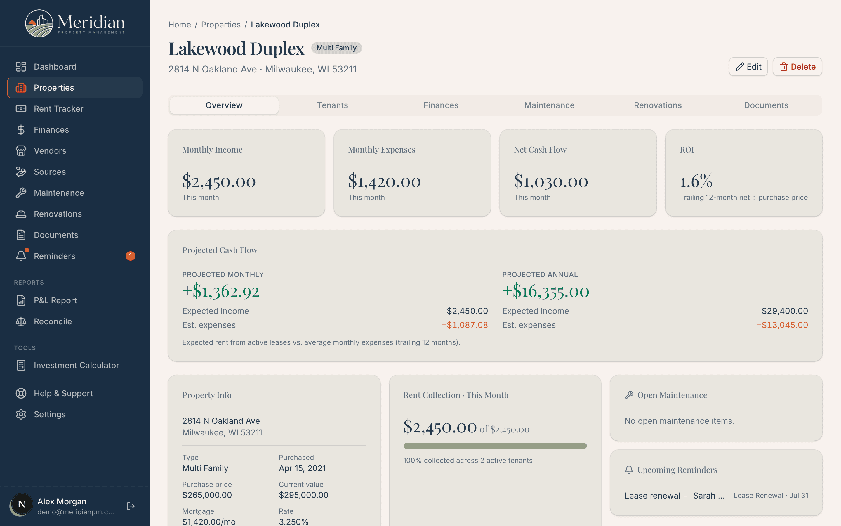 A Meridian property overview with monthly income, expenses, net cash flow, ROI, and rent collection